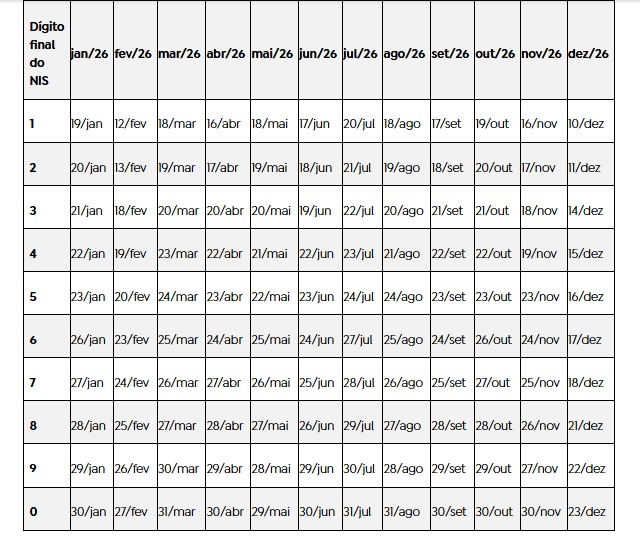 Confira o calendário